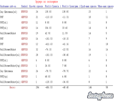 Forex Rezult Ea Forex Rezult Ea